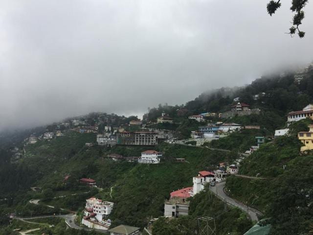 Landour