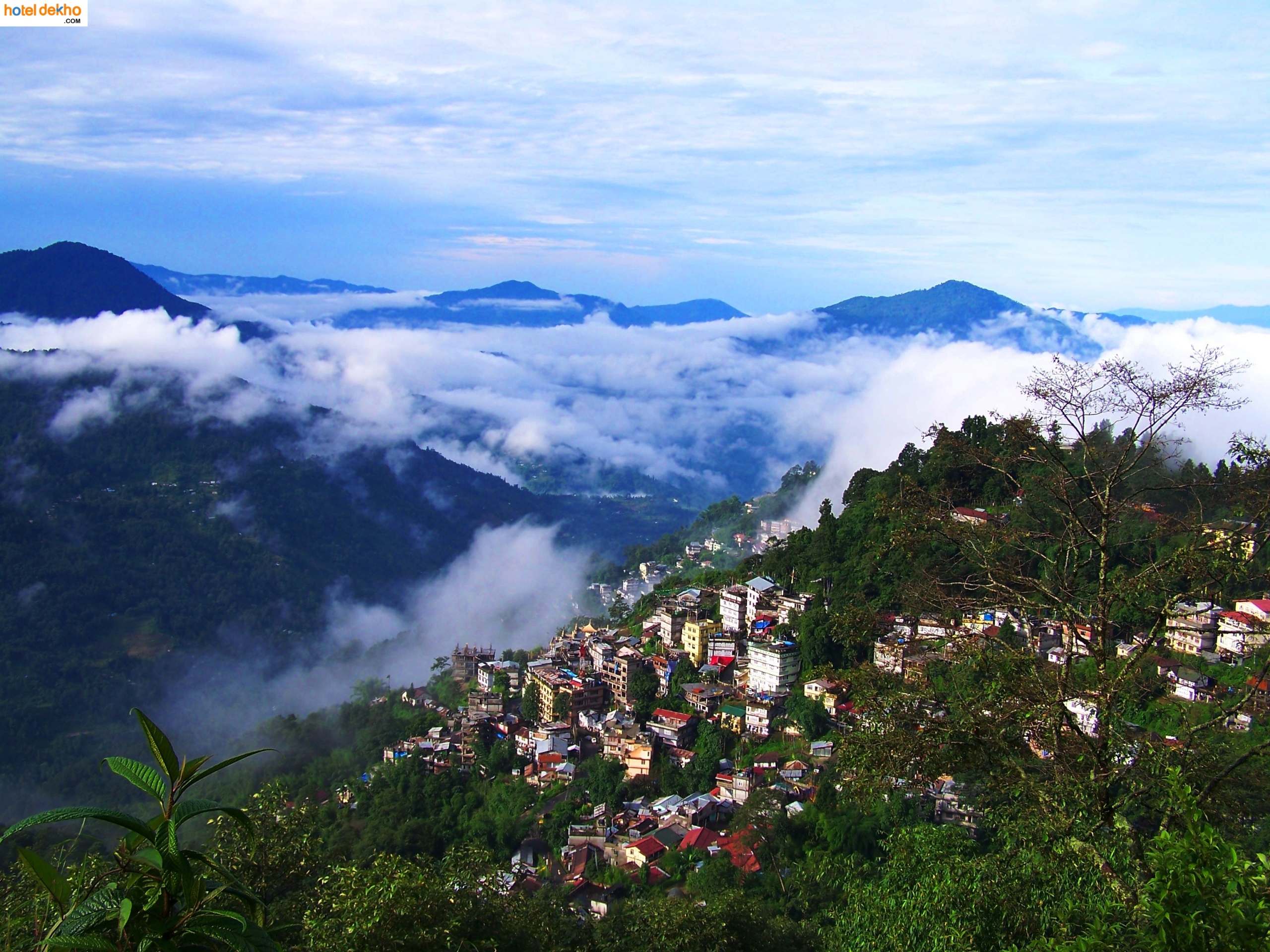 Gangtok- Tiny Pearl in the Himalayas