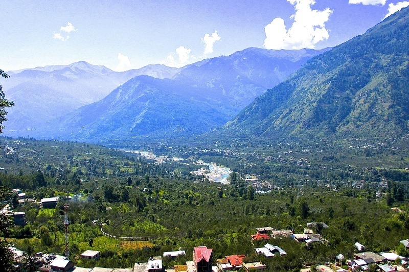 Kullu